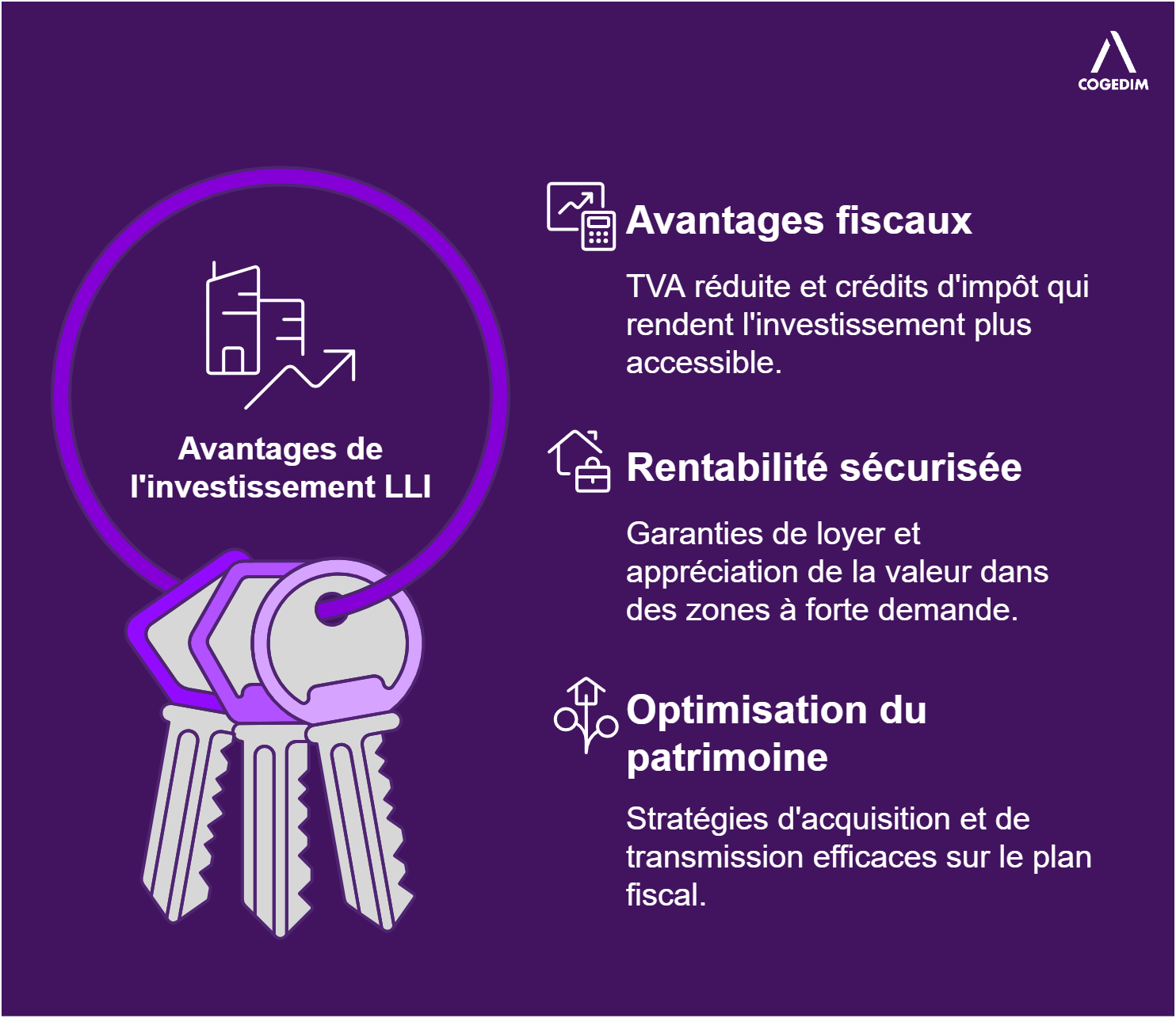Avantages investir LLI