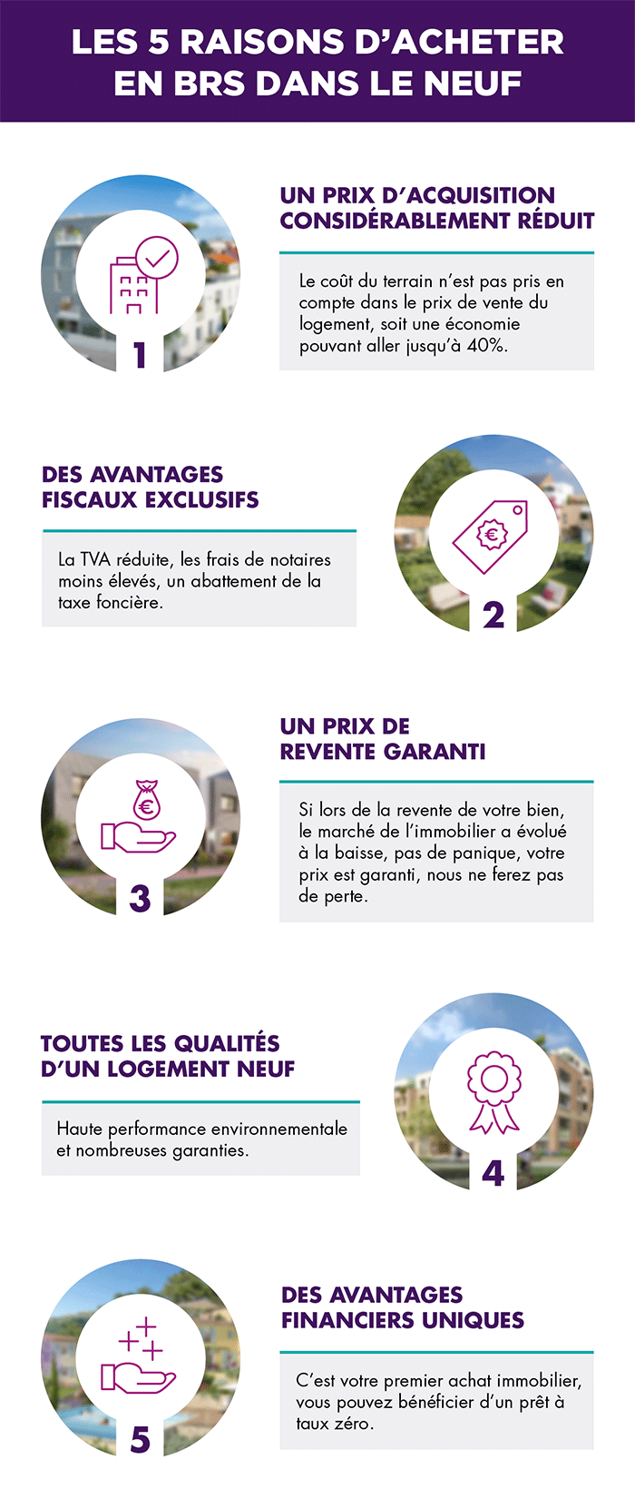 5 bonnes raisons d'acheter en BRS dans le neuf