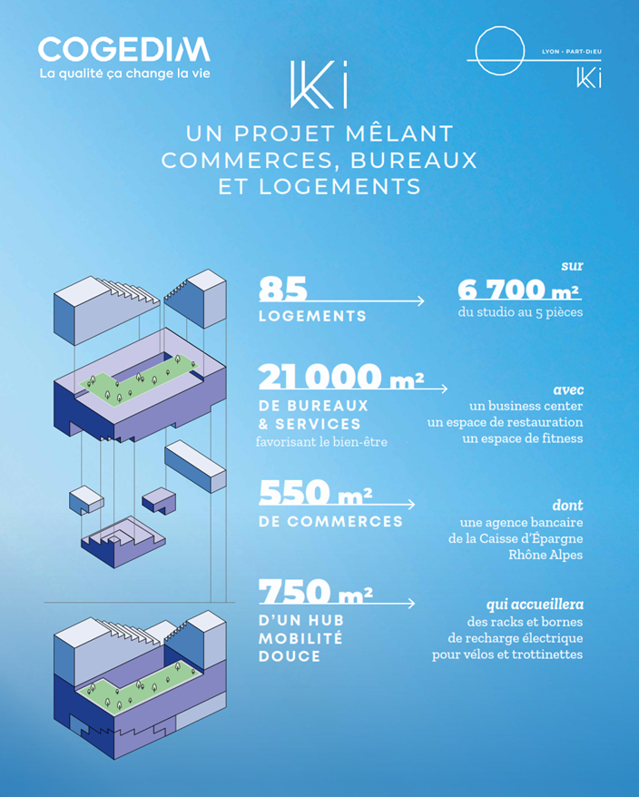 Projet immobilier neuf KI - Lyon par Cogedim Altarea