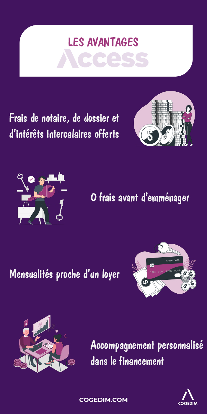 Infographie - Cogedim - avantages ACCESS
