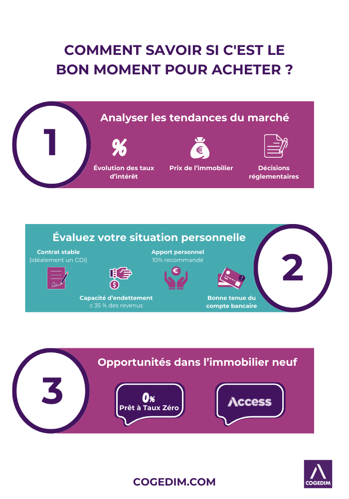 Exemple TVA 5,5